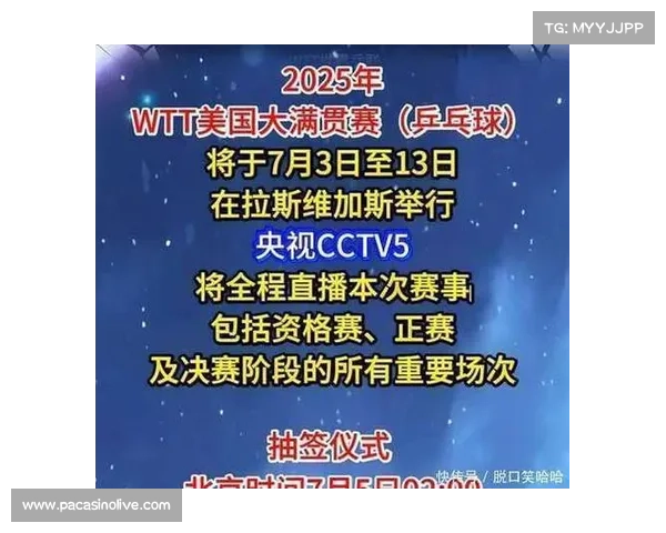 WTT赛事落选大名单引发网友热议 争议声音不断引发关注 WTT赛事落选大名单引发网友热议 争议声音不断引发关注